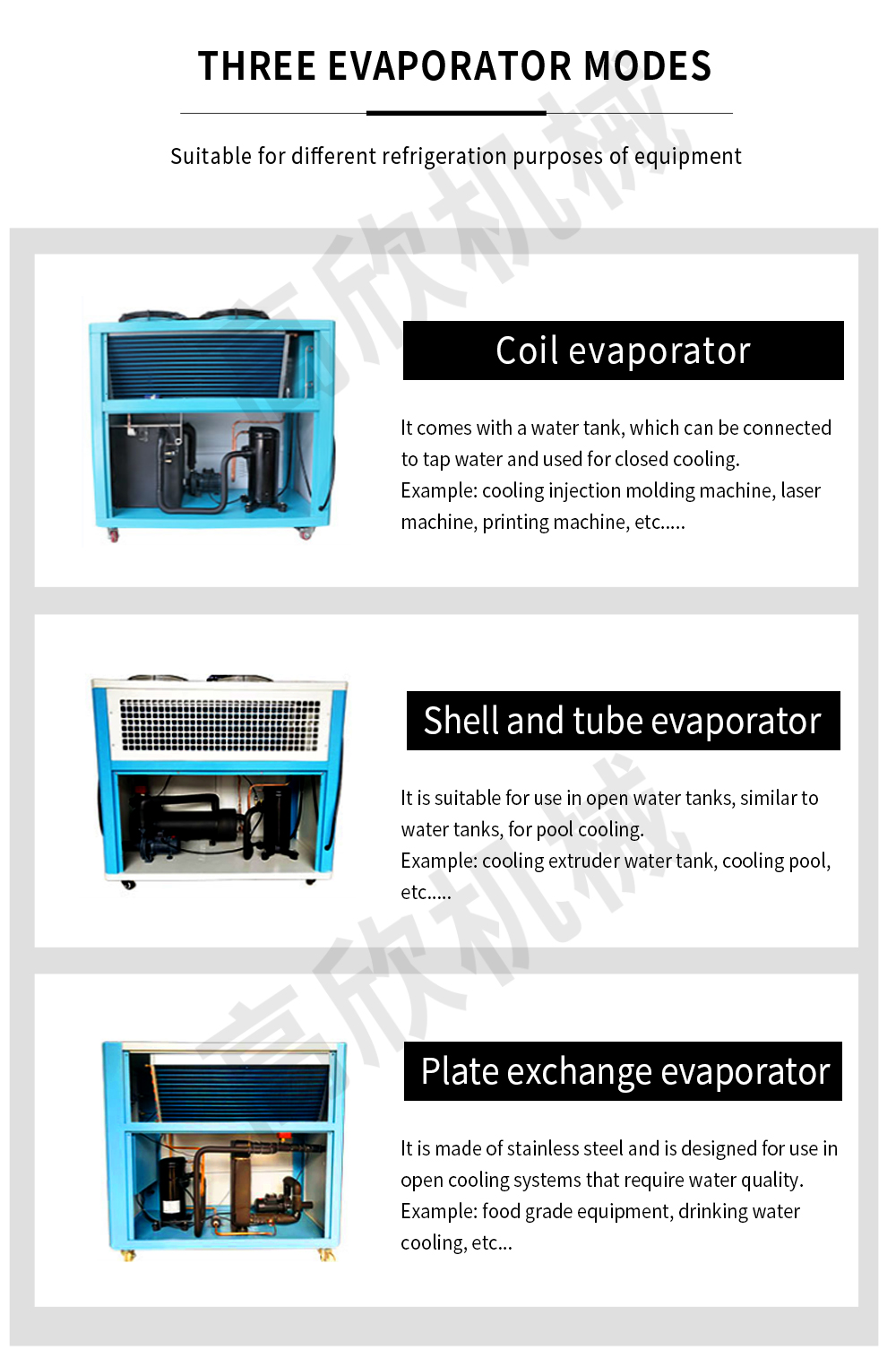 水冷式冷水机-英文_05.jpg